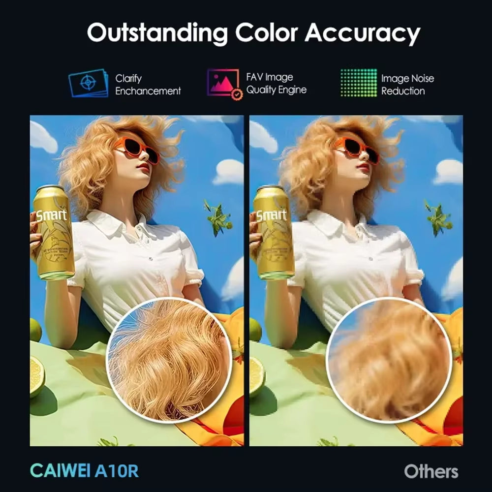 A10R 3500ANSI 1920 * 1080P Full HD 4K Projector Smart Android Auto Focus Outdoor Home Cinema Projectors for Movies Video