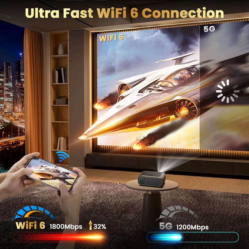 New P4 Smart Android Wifi Full HD 1080P Projector 4K Portable Projectors 3D Video Home Theater LCD Beamer Proyector