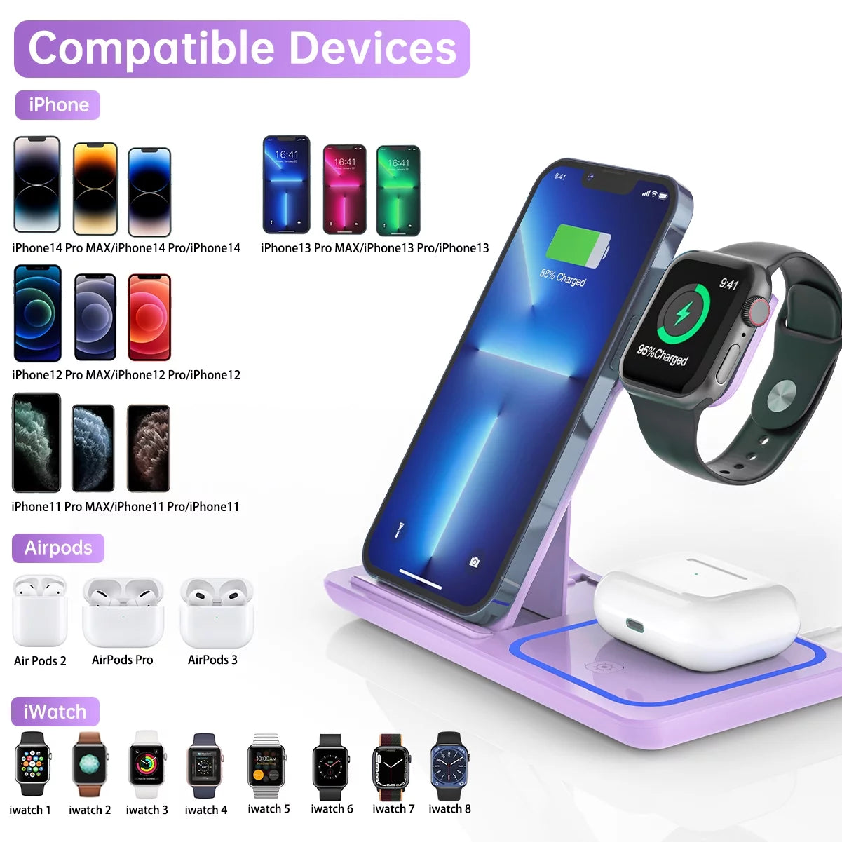 Wireless Charging Station, 3 in 1 Wireless Charger for Iphone 17/16/15/14/13/12/11/Pro/Pro Max/Xs, 18W Charging Dock for Iwatch Series 11 10 9 8 7 6 5 4 3 2, Airpods 4/3/2/Pro(Purple)
