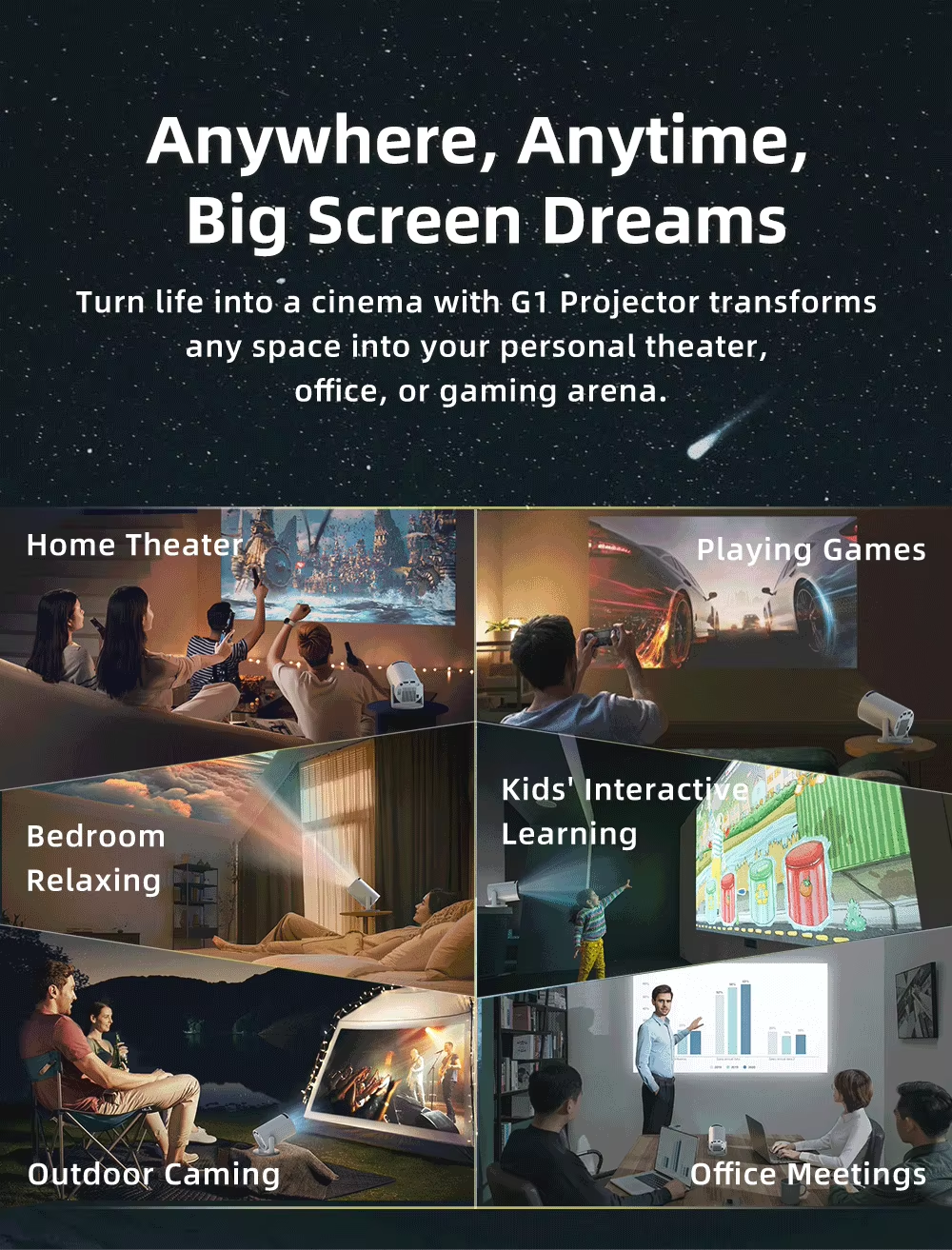 30000+ GAME Projectors 4K Android Portable Video Projector Bluetooth and Wifi Home Theater Support Netfli Youtub