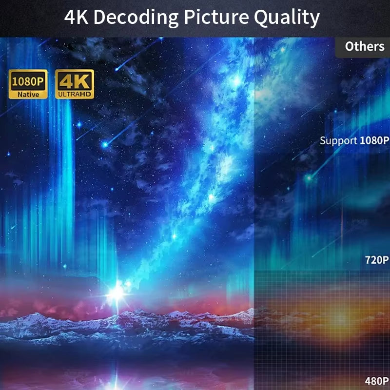 A10Q Projector 4K Full HD 1080P Home Theater Google TV Wifi Smart TV Autofocus Netfli Beam Проектор for Outdoor