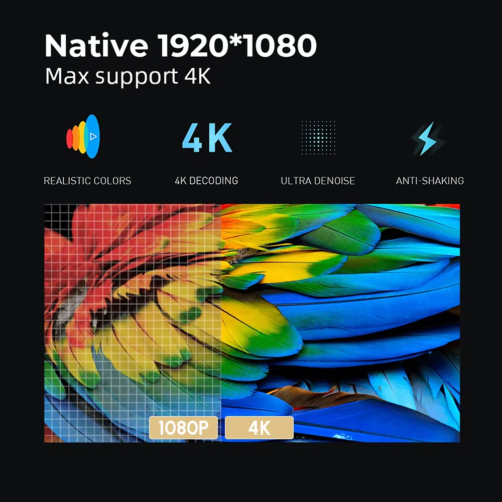 A10R 3500ANSI 1920 * 1080P Full HD 4K Projector Smart Android Auto Focus Outdoor Home Cinema Projectors for Movies Video